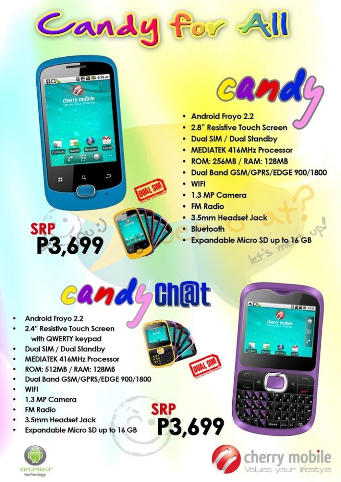 Datasheet Candy CandyChat