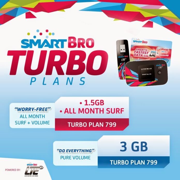SmartBro introduces Turbo Plans, starts at Plan 799