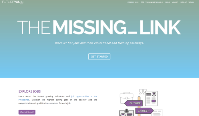 Discover your career with FutureYou.ph