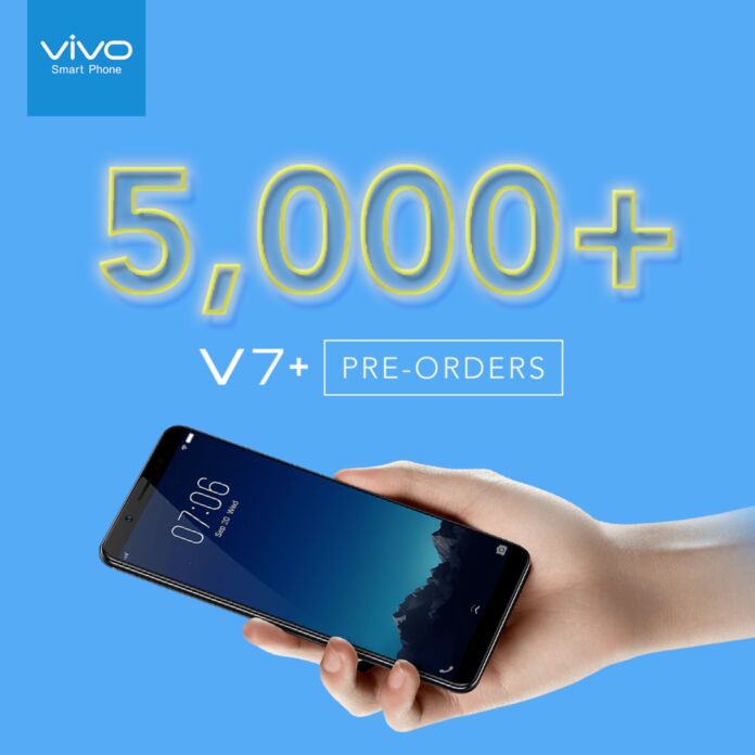 Vivo V7+ Reached 5000+ Pre-orders in One Week