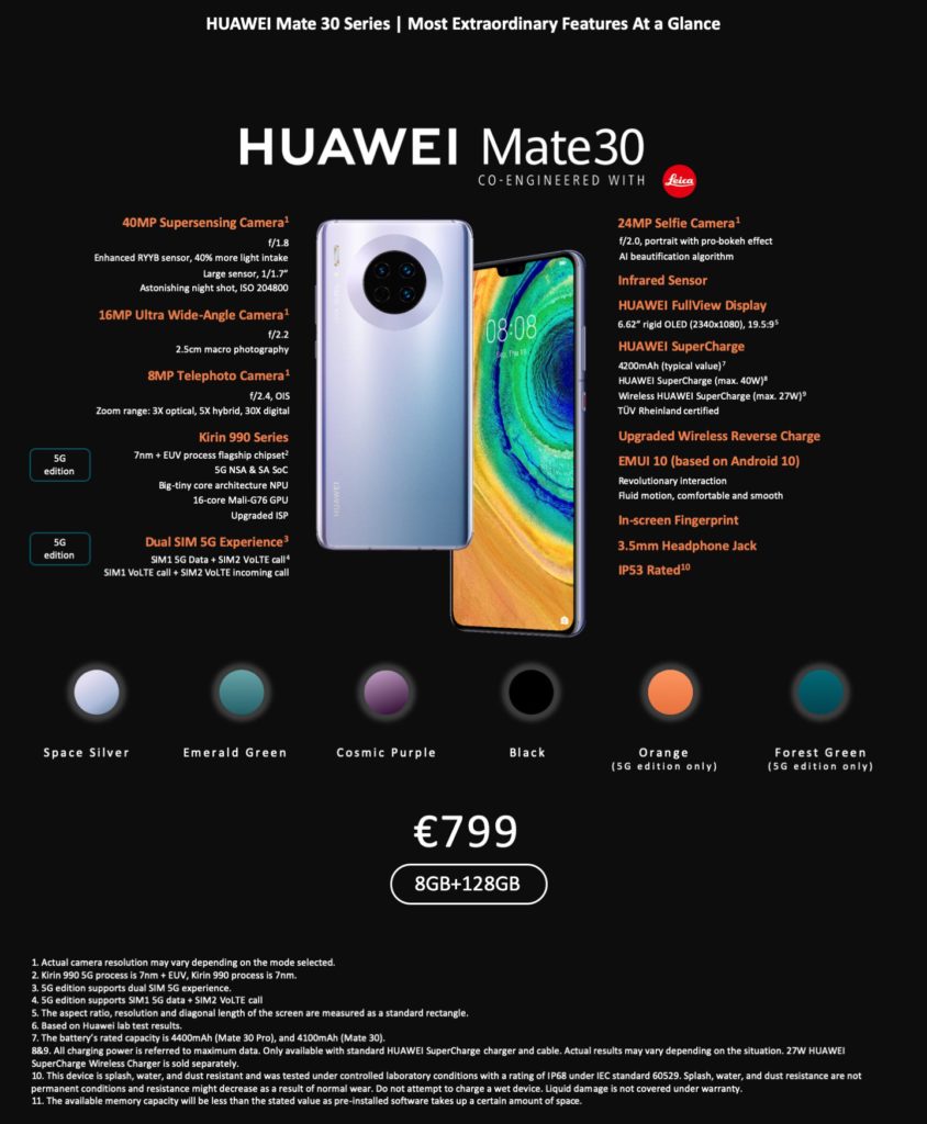Huawei Mate 30 and Mate 30 Pro Philippines: Specs & Price ...