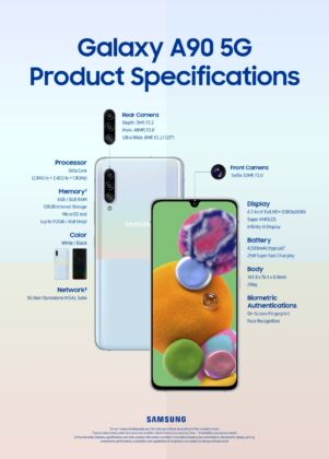 a90 5g spec