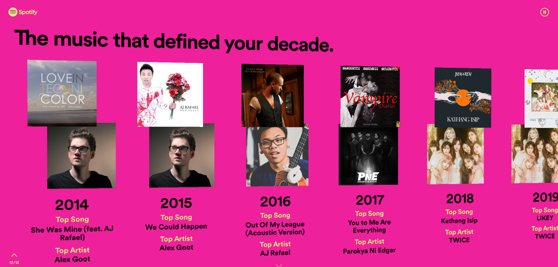 spotify wrapped slideshow