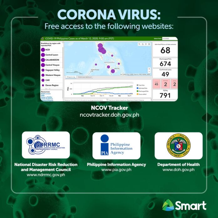 Smart, Sun and TNT gets free access to sites regarding COVID-19 concerns
