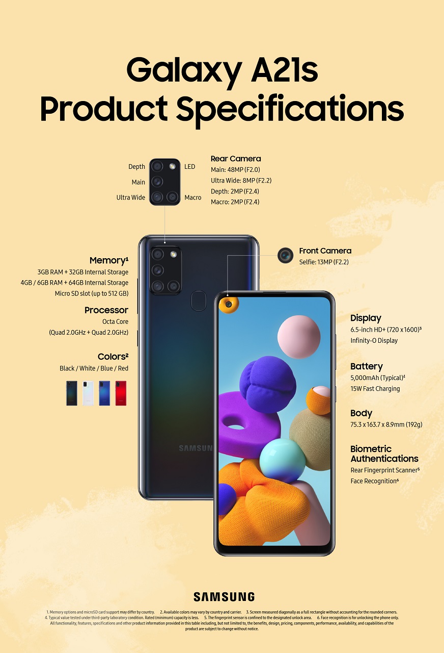 galaxy a21s dimensions