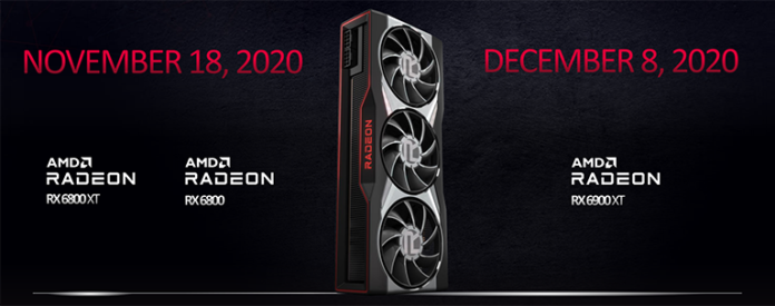 AMD Radeon RX 6000 Series Price Unveiled!