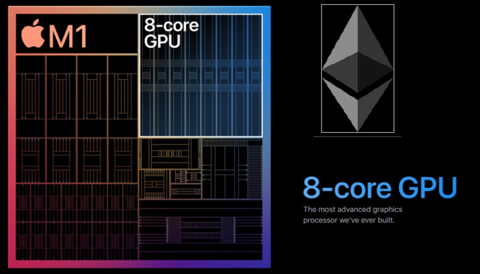 Apple’s M1 Processor Can Apparently Mine Ethereum