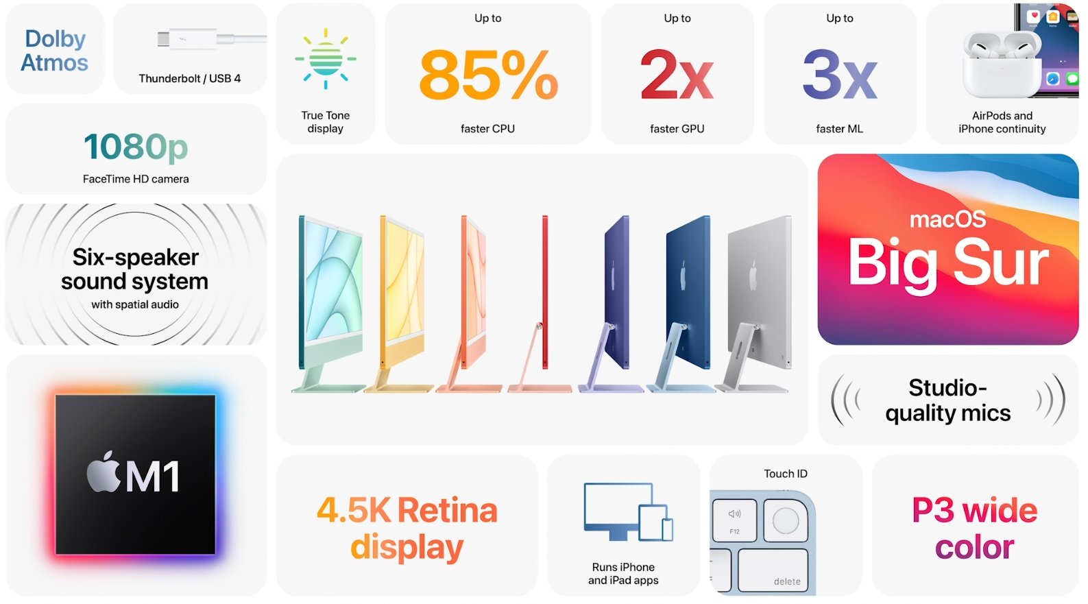 iMac with M1 chip Philippines: Specs, Price, & Availability - Jam Online