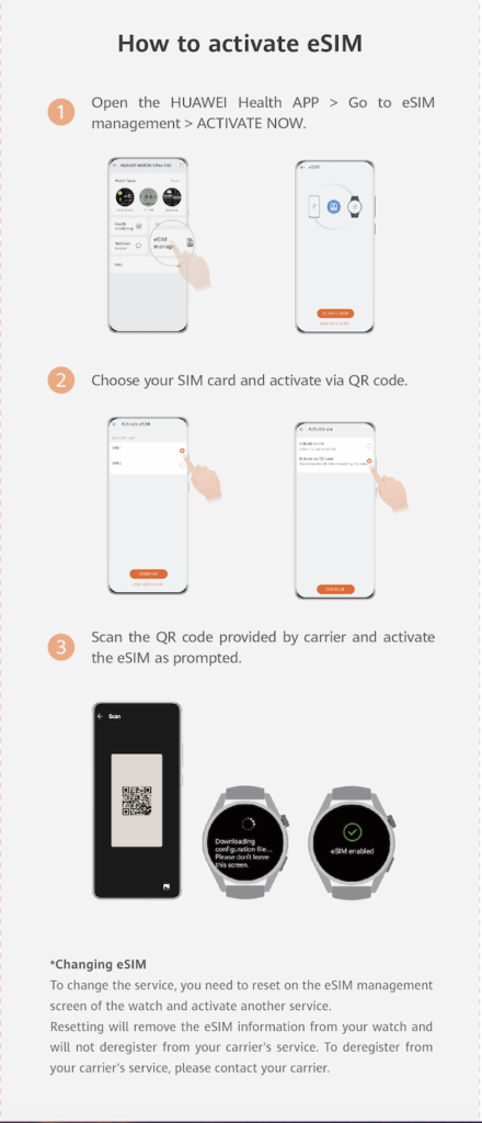 Huawei watch 3 как подключить esim
