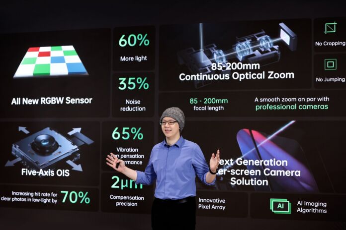 OPPO unveils new imaging technology at Future Imaging Technology event