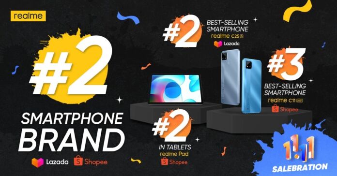 realme is among top tech brands during 11.11 Lazada, Shopee sale