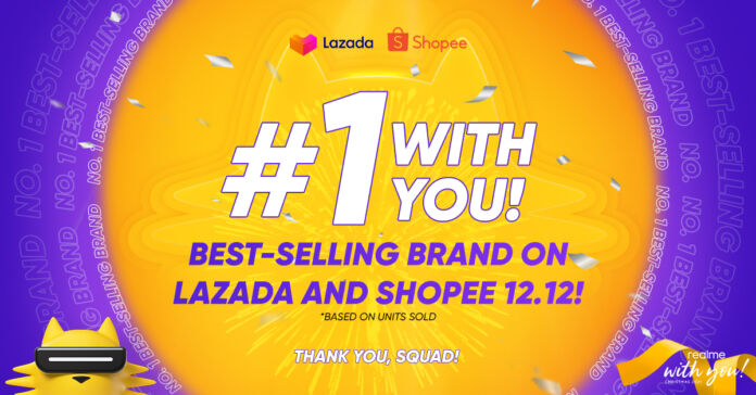 realme is the number 1 mobile brand on Lazada, Shopee during 12.12 sale