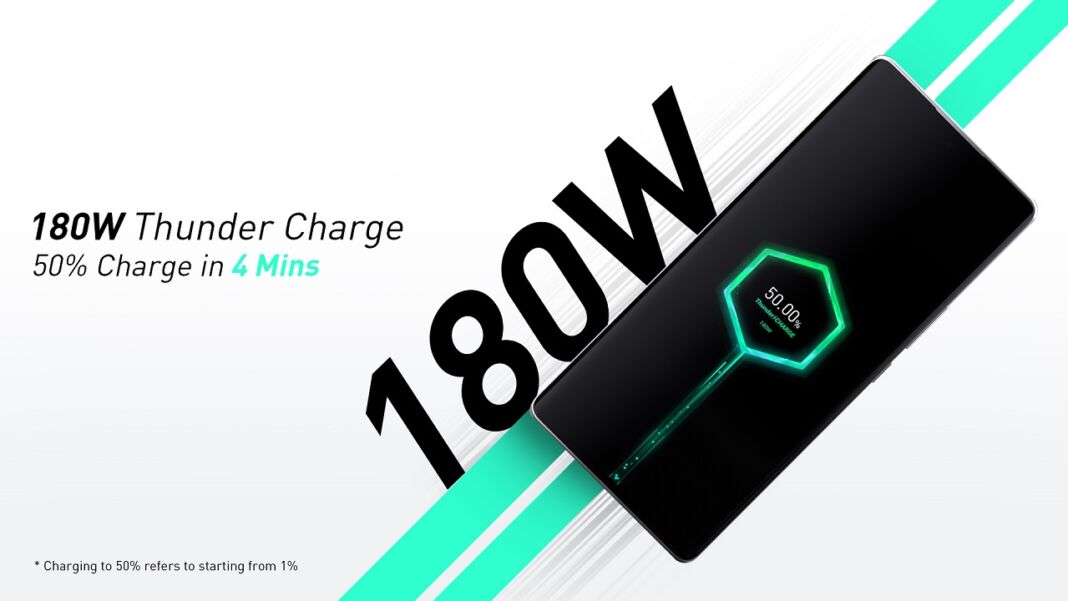 180w thunder charge technology infinix