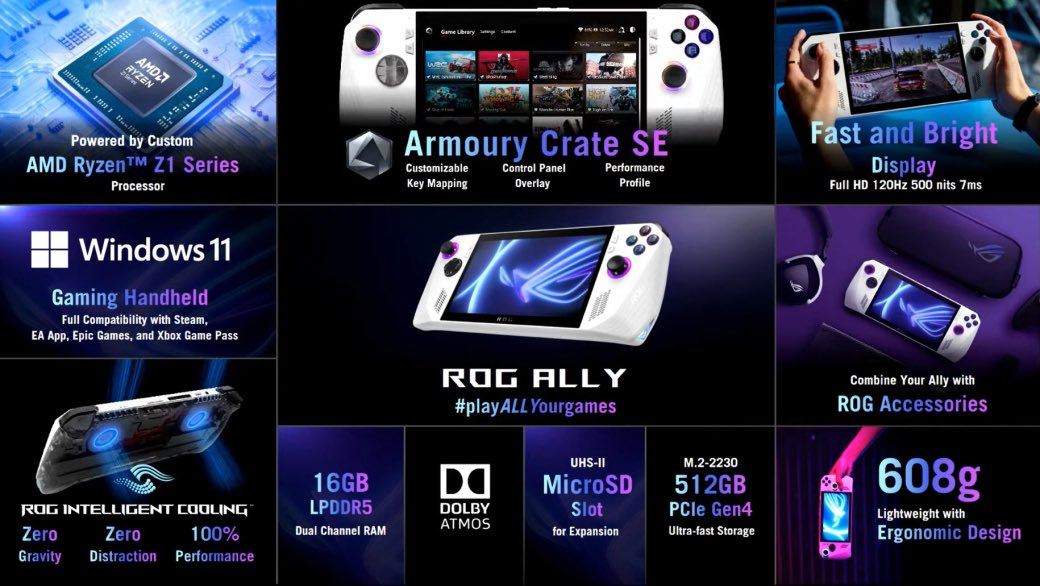 ASUS launches ROG Ally, priced in the Philippines » YugaTech