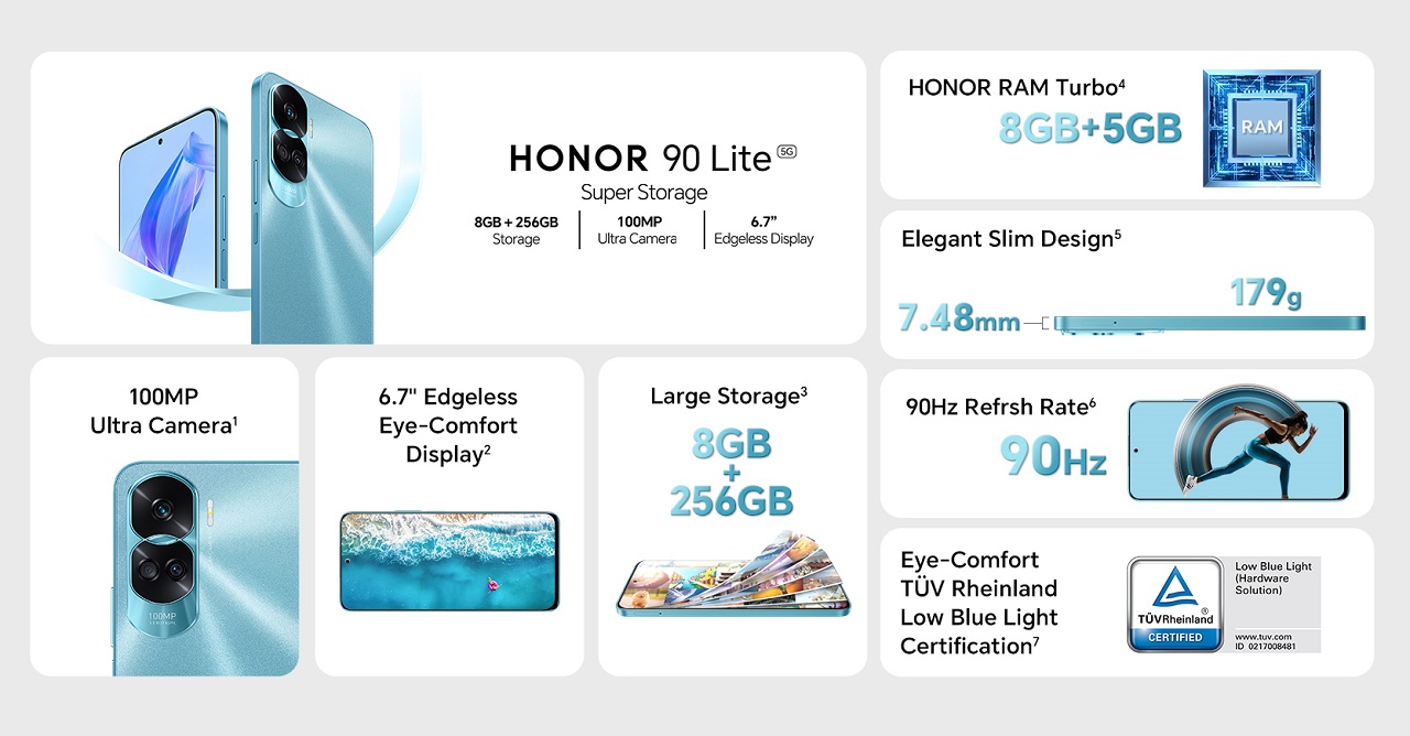 Honor 90 Lite: Pricing, specifications and release date confirmed for new  mid-range smartphone -  News