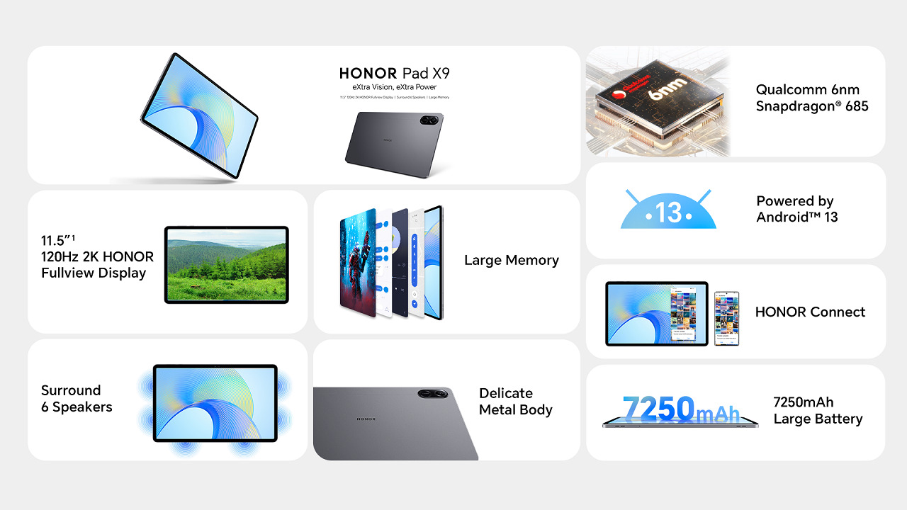 Global Version HONOR Pad X9 11.5 Inches 2K 120Hz Display 128GB