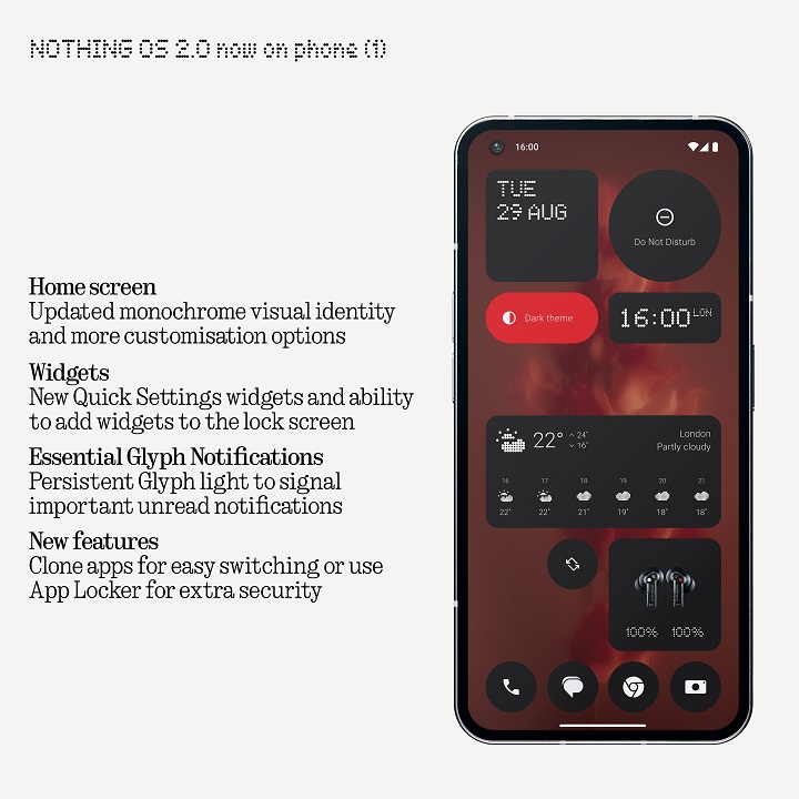 Nothing OS 2.0 is starting to rollout to the Nothing Phone 1