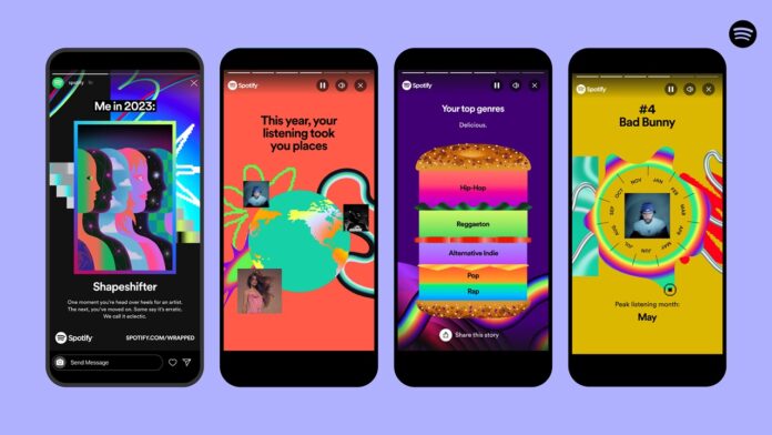 2023 Spotify Wrapped now available