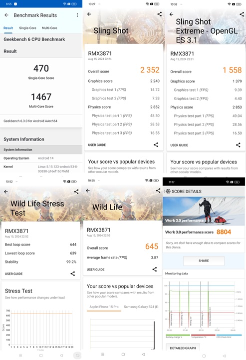 realme 12 4g benchmark