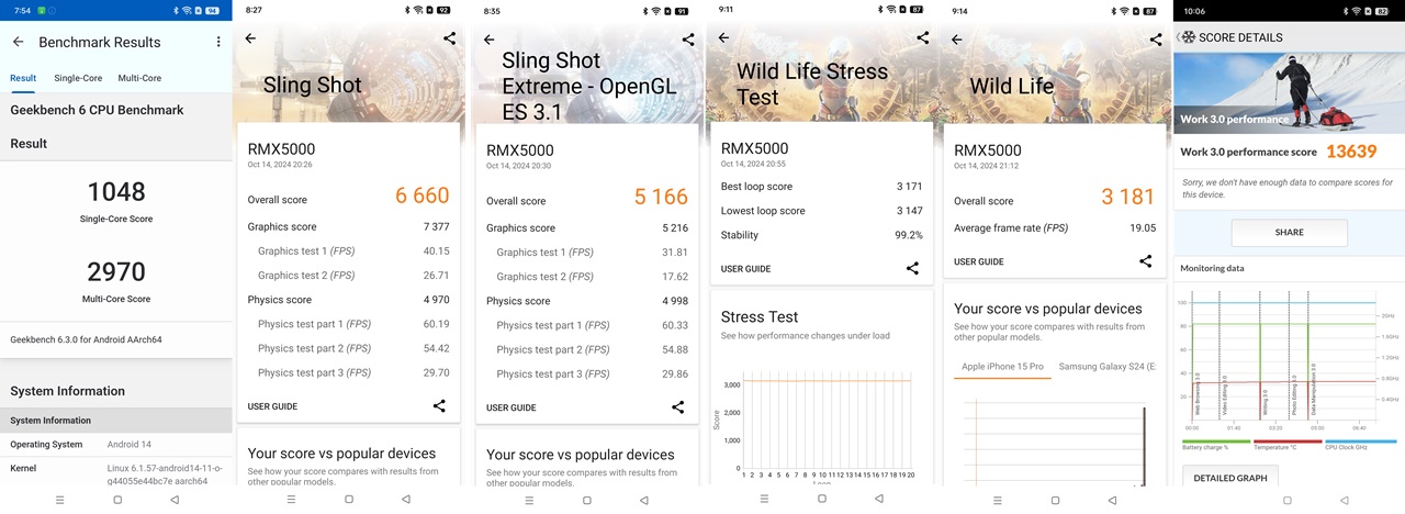 benchmark scores realme plus