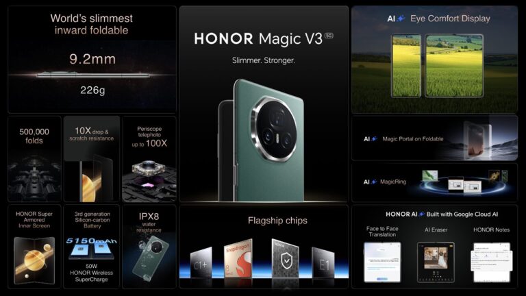 HONOR Magic V Specs