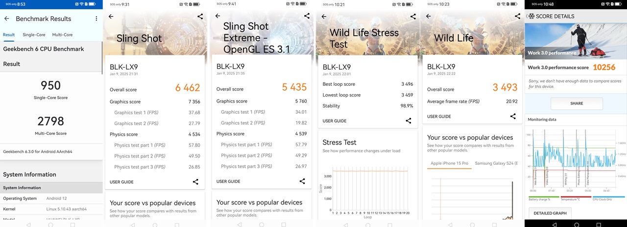 huawei nova benchmark scores