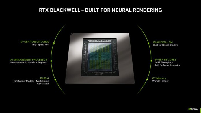 Nvidia RTX
