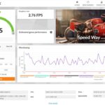 Vivobook (X) Review DMark Speed Way Score