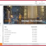 Vivobook (X) Review DMark Storage Benchmark Score
