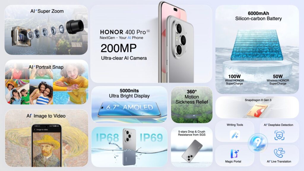 HONOR Pro Philippines ()