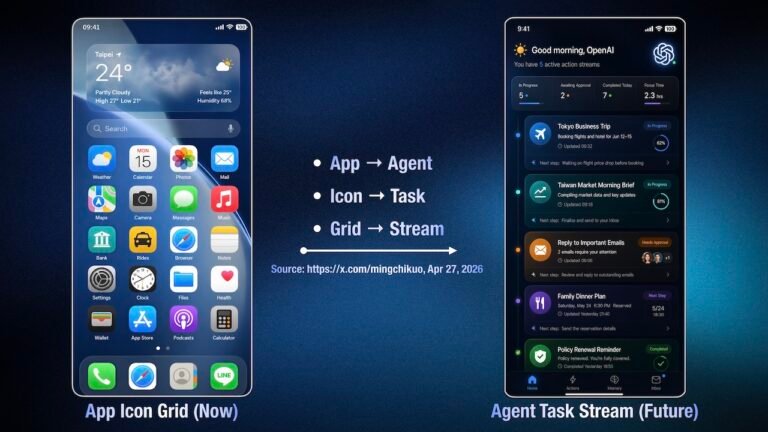 OpenAI AI smartphone may launch earlier in 2027 with custom chip and advance AI features