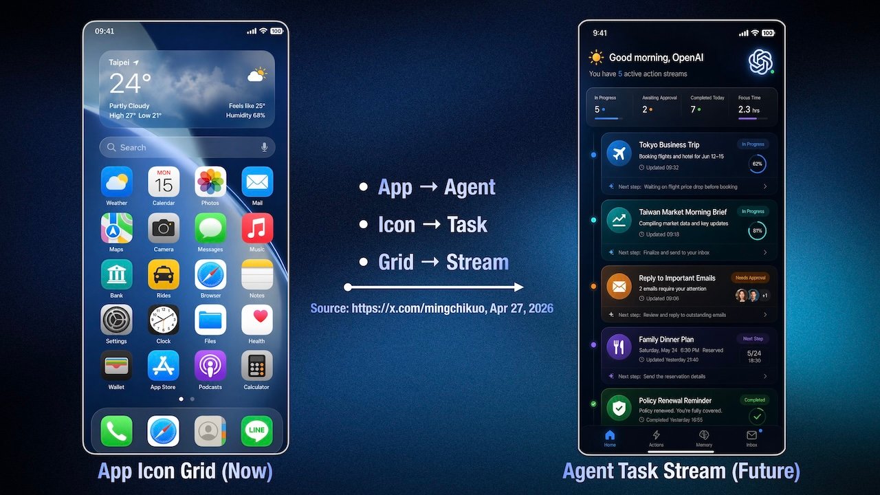 OpenAI AI smartphone may launch earlier in 2027 with custom chip and advance AI features