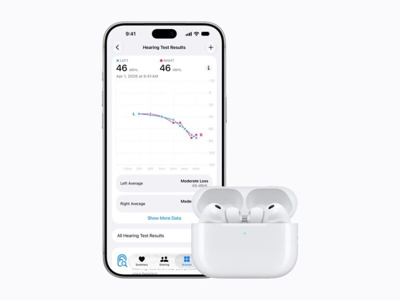 AirPods Pro Hearing Health Features Officially Launch in Canada