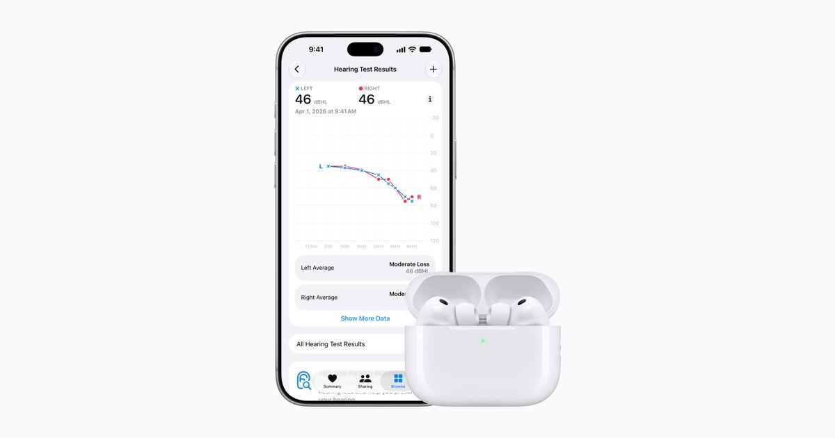 Apple Hearing Test and Hearing Aid features on AirPods Pro in Canada